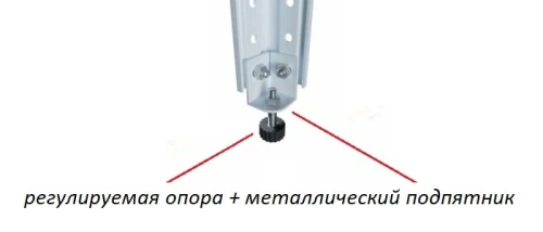 Стеллаж металлический Титан МС-750 1800x1500x500/4